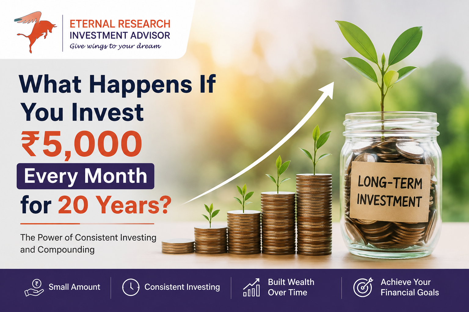 What Happens If You Invest ₹5,000 Every Month for 20 Years