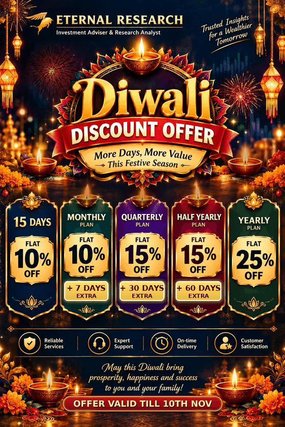 Eternal Research Diwali Discount Offer: 15 days 10% off, Monthly 10% off plus 7 days extra, Quarterly 15% off plus 30 days extra, Half Yearly 15% off plus 60 days extra, Yearly 25% off
